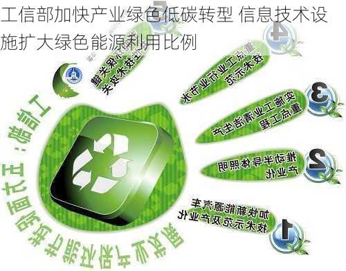 工信部加快产业绿色低碳转型 信息技术设施扩大绿色能源利用比例