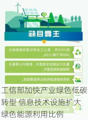 工信部加快产业绿色低碳转型 信息技术设施扩大绿色能源利用比例