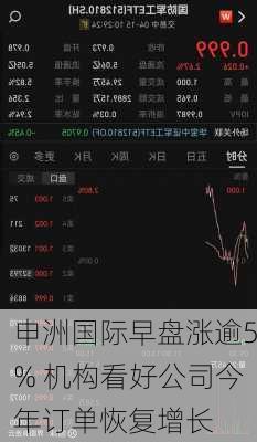 申洲国际早盘涨逾5% 机构看好公司今年订单恢复增长