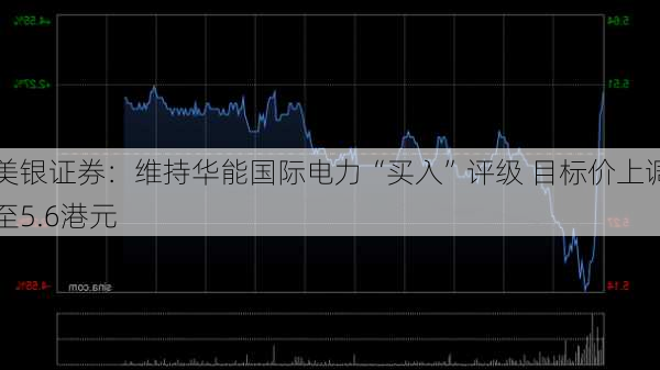 美银证券：维持华能国际电力“买入”评级 目标价上调至5.6港元