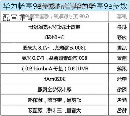 华为畅享9e参数配置,华为畅享9e参数配置详情