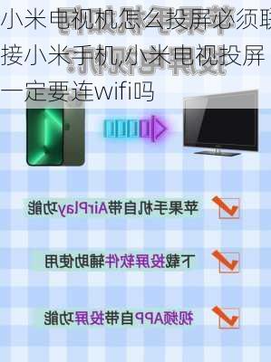 小米电视机怎么投屏必须联接小米手机,小米电视投屏一定要连wifi吗