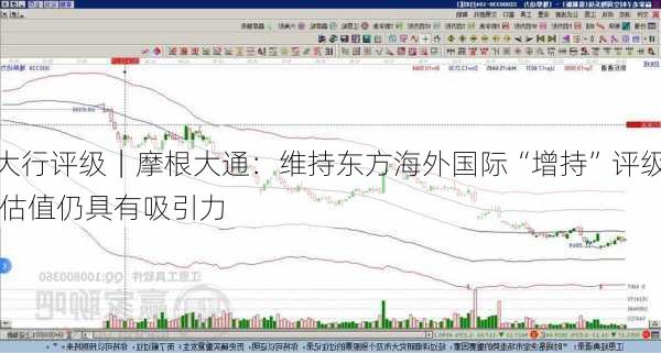 大行评级｜摩根大通：维持东方海外国际“增持”评级 估值仍具有吸引力