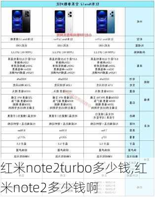 红米note2turbo多少钱,红米note2多少钱啊