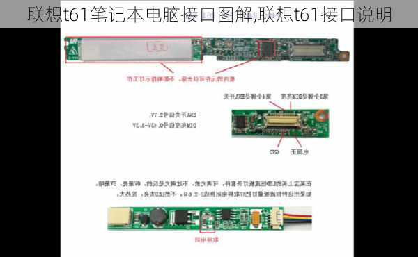 联想t61笔记本电脑接口图解,联想t61接口说明