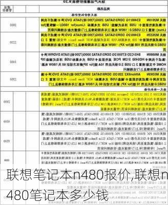 联想笔记本n480报价,联想n480笔记本多少钱