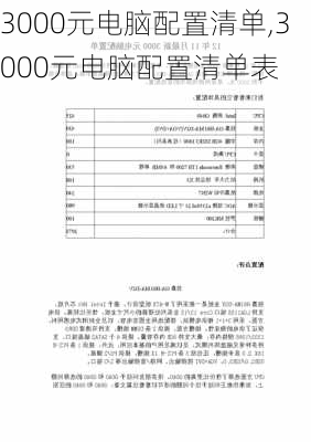 3000元电脑配置清单,3000元电脑配置清单表