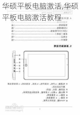 华硕平板电脑激活,华硕平板电脑激活教程