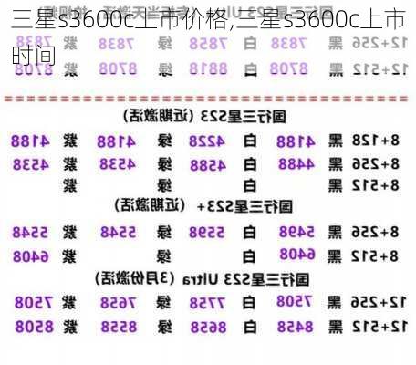 三星s3600c上市价格,三星s3600c上市时间