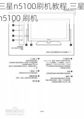 三星n5100刷机教程,三星n5100 刷机