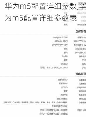 华为m5配置详细参数,华为m5配置详细参数表