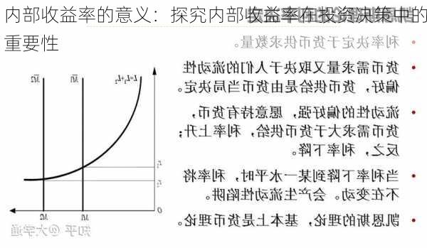 内部收益率的意义：探究内部收益率在投资决策中的重要性