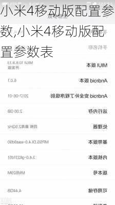 小米4移动版配置参数,小米4移动版配置参数表