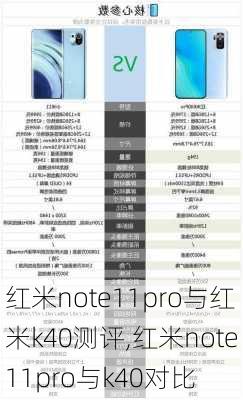 红米note11pro与红米k40测评,红米note11pro与k40对比