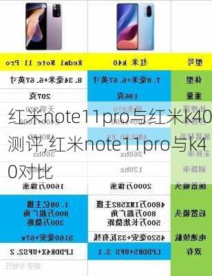 红米note11pro与红米k40测评,红米note11pro与k40对比