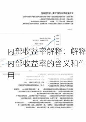 内部收益率解释：解释内部收益率的含义和作用