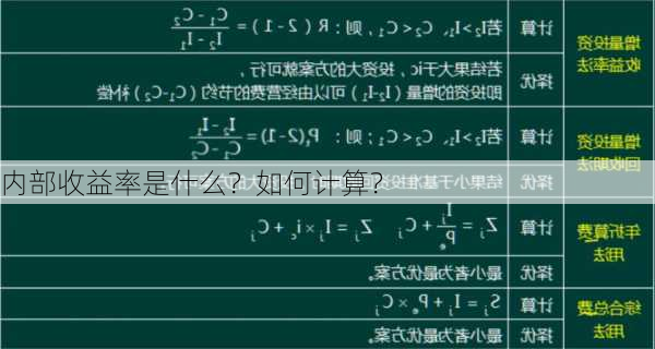 内部收益率是什么？如何计算？