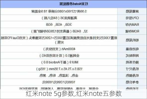 红米note 5g参数,红米note五参数