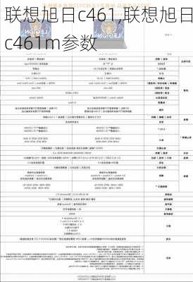 联想旭日c461,联想旭日c461m参数