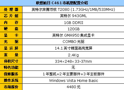 联想旭日c461,联想旭日c461m参数