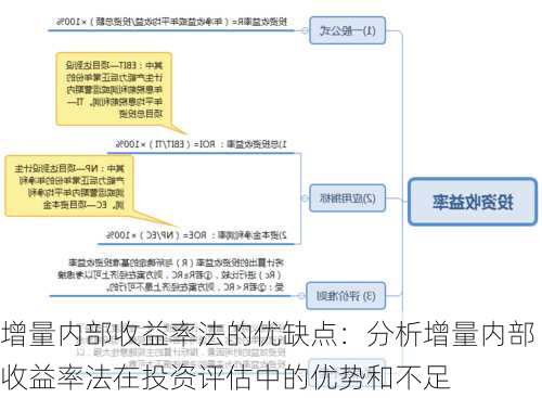 增量内部收益率法的优缺点：分析增量内部收益率法在投资评估中的优势和不足