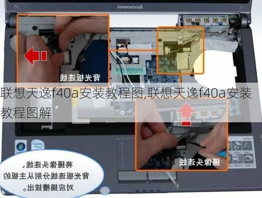 联想天逸f40a安装教程图,联想天逸f40a安装教程图解