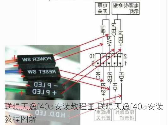 联想天逸f40a安装教程图,联想天逸f40a安装教程图解