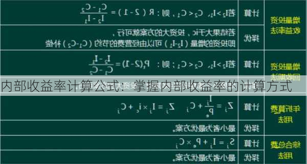 内部收益率计算公式：掌握内部收益率的计算方式