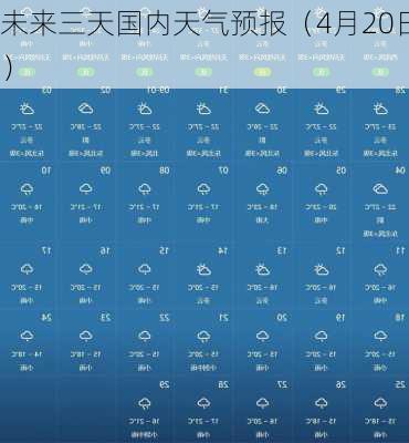 未来三天国内天气预报（4月20日）