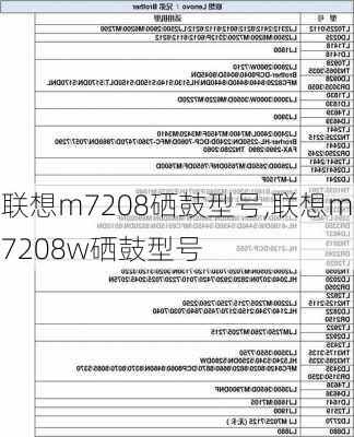 联想m7208硒鼓型号,联想m7208w硒鼓型号