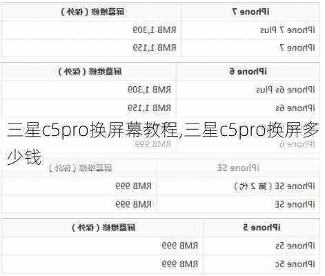 三星c5pro换屏幕教程,三星c5pro换屏多少钱