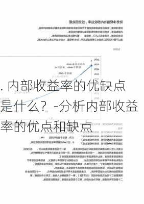 . 内部收益率的优缺点是什么？-分析内部收益率的优点和缺点