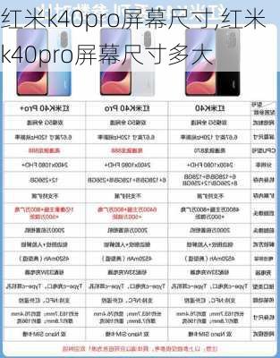 红米k40pro屏幕尺寸,红米k40pro屏幕尺寸多大