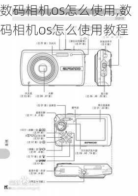 数码相机os怎么使用,数码相机os怎么使用教程