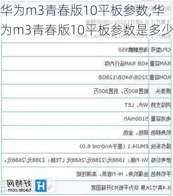 华为m3青春版10平板参数,华为m3青春版10平板参数是多少