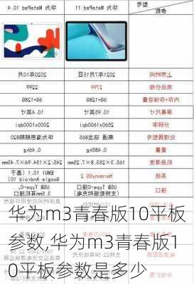 华为m3青春版10平板参数,华为m3青春版10平板参数是多少