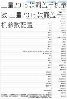 三星2015款翻盖手机参数,三星2015款翻盖手机参数配置