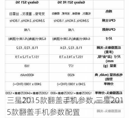 三星2015款翻盖手机参数,三星2015款翻盖手机参数配置