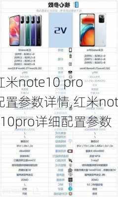 红米note10 pro配置参数详情,红米note10pro详细配置参数