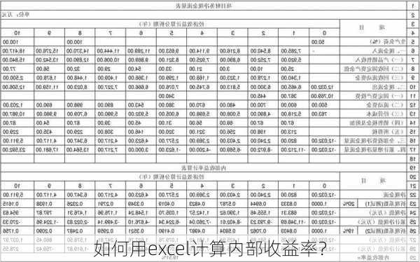 如何用excel计算内部收益率？