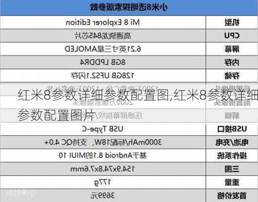 红米8参数详细参数配置图,红米8参数详细参数配置图片