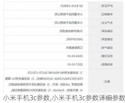 小米手机3c参数,小米手机3c参数详细参数