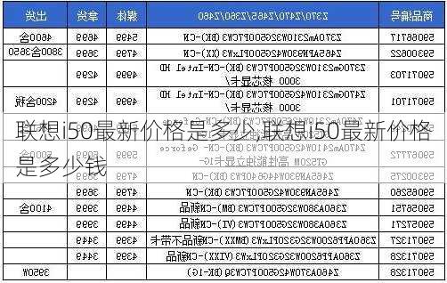 联想i50最新价格是多少,联想i50最新价格是多少钱