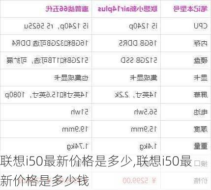 联想i50最新价格是多少,联想i50最新价格是多少钱