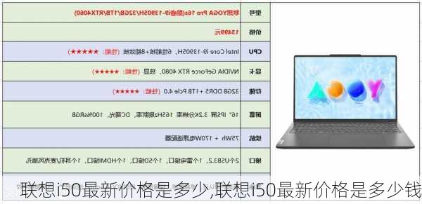 联想i50最新价格是多少,联想i50最新价格是多少钱