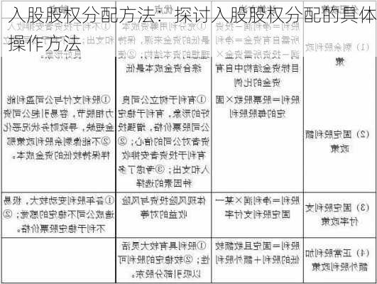 入股股权分配方法：探讨入股股权分配的具体操作方法