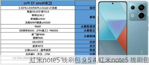 红米note5 线刷包 9 5 4,红米note5 线刷包