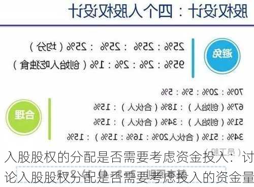 入股股权的分配是否需要考虑资金投入：讨论入股股权分配是否需要考虑投入的资金量