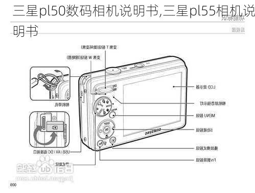 三星pl50数码相机说明书,三星pl55相机说明书