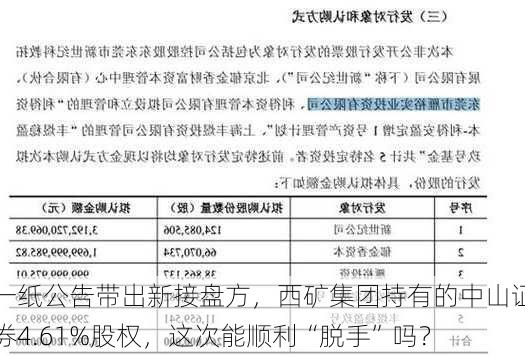 一纸公告带出新接盘方，西矿集团持有的中山证券4.61%股权，这次能顺利“脱手”吗？